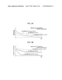 IMAGE PICKUP APPARATUS, IMAGE PICKUP SYSTEM, AND METHOD OF CONTROLLING     THEM diagram and image