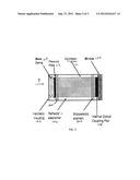 Scintillators And Subterranean Detectors diagram and image