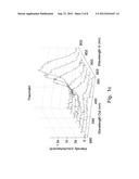 MULTIPHOTON LUMINESCENCE IMAGING OF PROTEIN CRYSTALS diagram and image