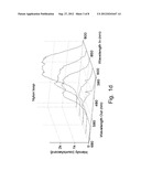 MULTIPHOTON LUMINESCENCE IMAGING OF PROTEIN CRYSTALS diagram and image