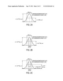 EXTREME ULTRAVIOLET LIGHT GENERATION APPARATUS AND EXTREME ULTRAVIOLET     LIGHT GENERATION METHOD diagram and image