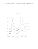 DEEP-ULTRAVIOLET LIGHT SOURCE CAPABLE OF STOPPING LEAKAGE OF HARMFUL     X-RAYS diagram and image