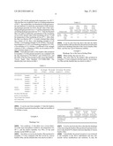 Solvent Spun Bamboo Fiber with High Wet Modulus and Producing Method     Thereof diagram and image