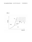 COMPOSITE RESINOUS MATERIAL PARTICLES AND PROCESS FOR PRODUCING SAME diagram and image