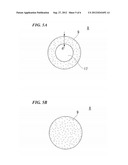 COMPOSITE RESINOUS MATERIAL PARTICLES AND PROCESS FOR PRODUCING SAME diagram and image