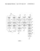 Automated RV Support Leg Adjustment System diagram and image