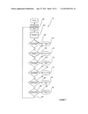 Automated RV Support Leg Adjustment System diagram and image