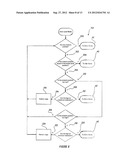 Automated RV Support Leg Adjustment System diagram and image