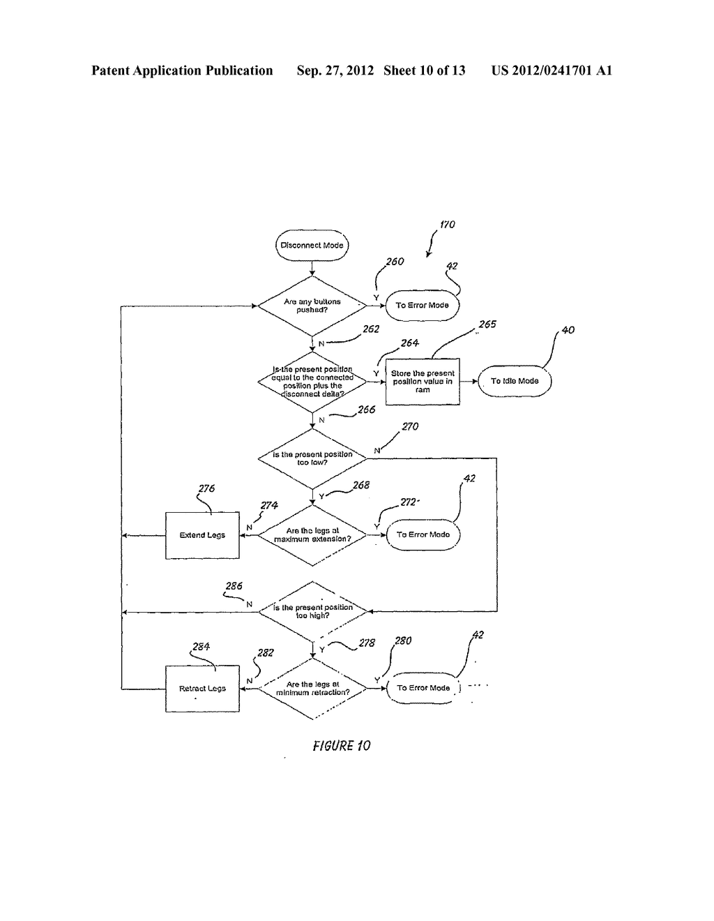 Automated RV Support Leg Adjustment System - diagram, schematic, and image 11