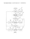 Automated RV Support Leg Adjustment System diagram and image