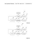 Automated RV Support Leg Adjustment System diagram and image