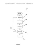 Automated RV Support Leg Adjustment System diagram and image