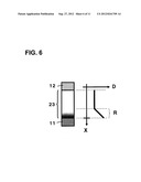 VARIABLE RESISTANCE ELEMENT USING ELECTROCHEMICAL REACTION AND     MANUFACTURING METHOD THEREOF diagram and image