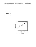 VARIABLE RESISTANCE ELEMENT USING ELECTROCHEMICAL REACTION AND     MANUFACTURING METHOD THEREOF diagram and image