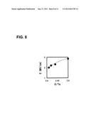 VARIABLE RESISTANCE ELEMENT USING ELECTROCHEMICAL REACTION AND     MANUFACTURING METHOD THEREOF diagram and image