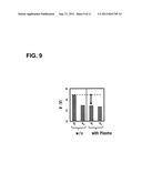 VARIABLE RESISTANCE ELEMENT USING ELECTROCHEMICAL REACTION AND     MANUFACTURING METHOD THEREOF diagram and image