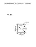 VARIABLE RESISTANCE ELEMENT USING ELECTROCHEMICAL REACTION AND     MANUFACTURING METHOD THEREOF diagram and image