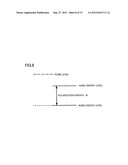 ORGANIC MOLECULAR MEMORY diagram and image