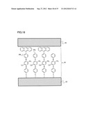 ORGANIC MOLECULAR MEMORY diagram and image