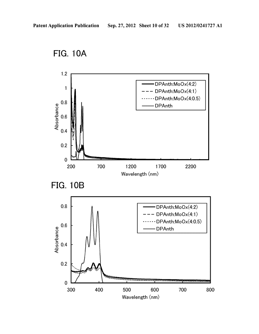 COMPOSITE MATERIAL, LIGHT-EMITTING ELEMENT, LIGHT-EMITTING DEVICE,     ELECTRONIC DEVICE, AND LIGHTING DEVICE - diagram, schematic, and image 11