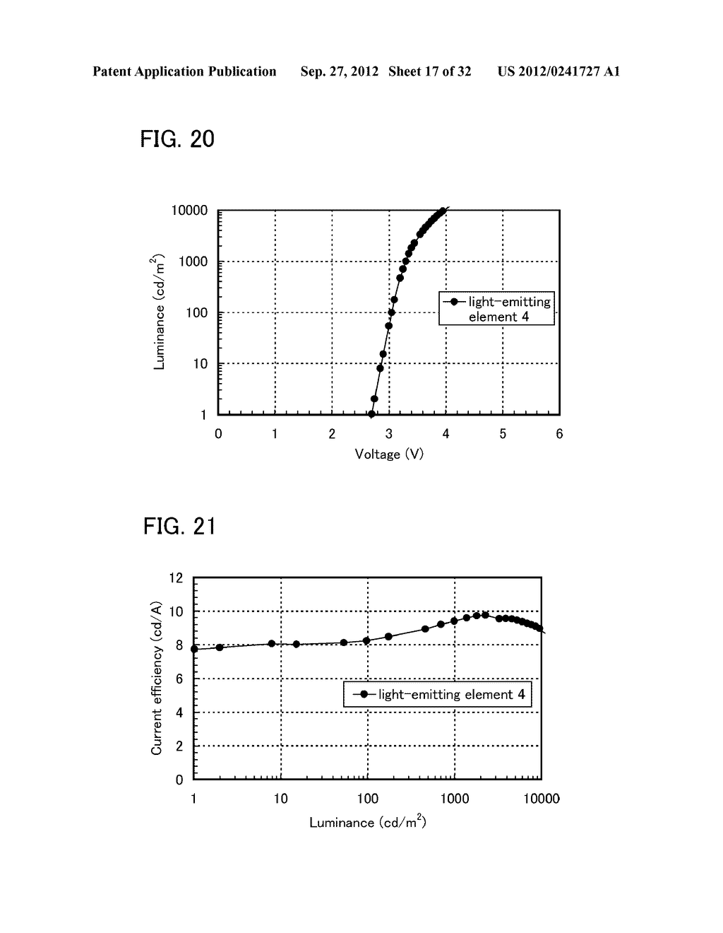 COMPOSITE MATERIAL, LIGHT-EMITTING ELEMENT, LIGHT-EMITTING DEVICE,     ELECTRONIC DEVICE, AND LIGHTING DEVICE - diagram, schematic, and image 18