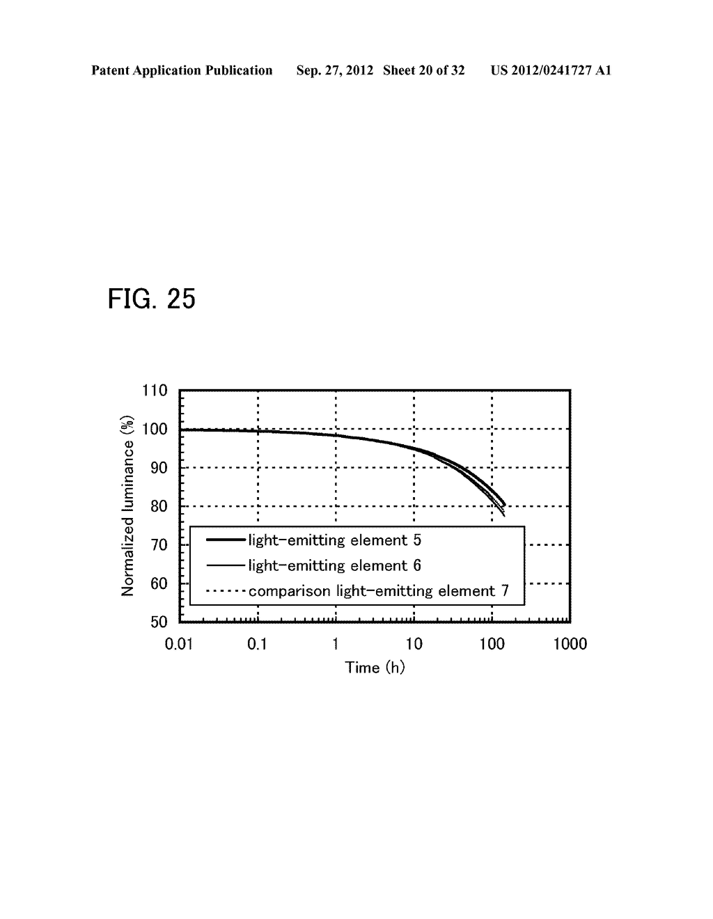 COMPOSITE MATERIAL, LIGHT-EMITTING ELEMENT, LIGHT-EMITTING DEVICE,     ELECTRONIC DEVICE, AND LIGHTING DEVICE - diagram, schematic, and image 21