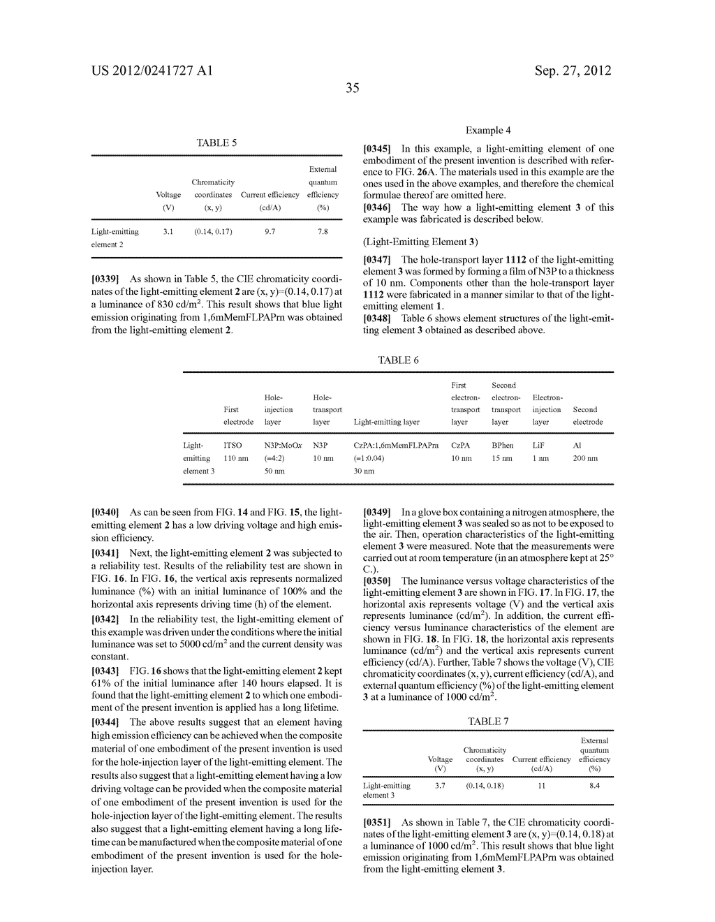 COMPOSITE MATERIAL, LIGHT-EMITTING ELEMENT, LIGHT-EMITTING DEVICE,     ELECTRONIC DEVICE, AND LIGHTING DEVICE - diagram, schematic, and image 68