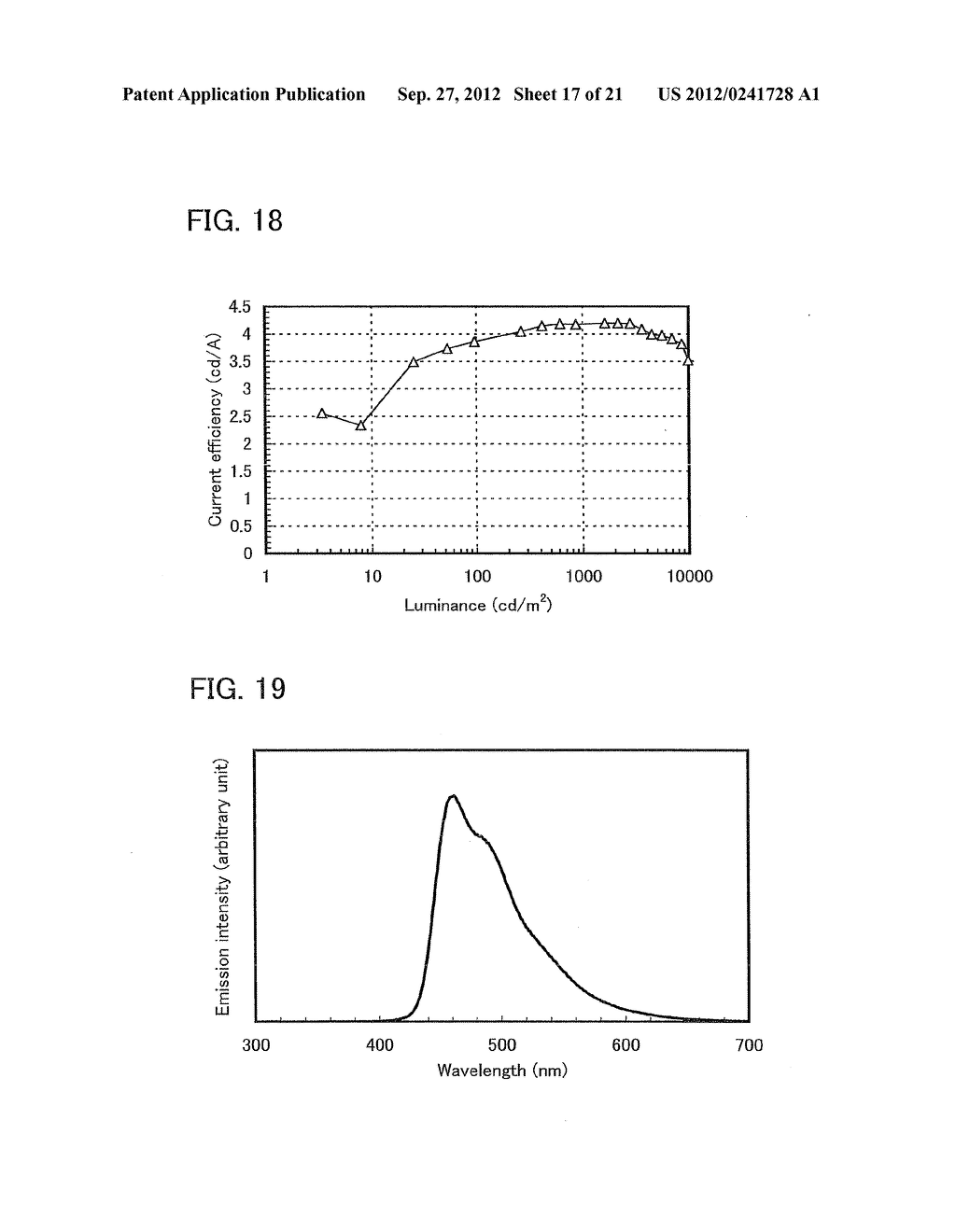 Anthracene Derivative, Light-Emitting Material, Material for     Light-Emitting Element, Composition for Coating, Light-Emitting Element,     Light-Emitting Device, and Electronic Device - diagram, schematic, and image 18