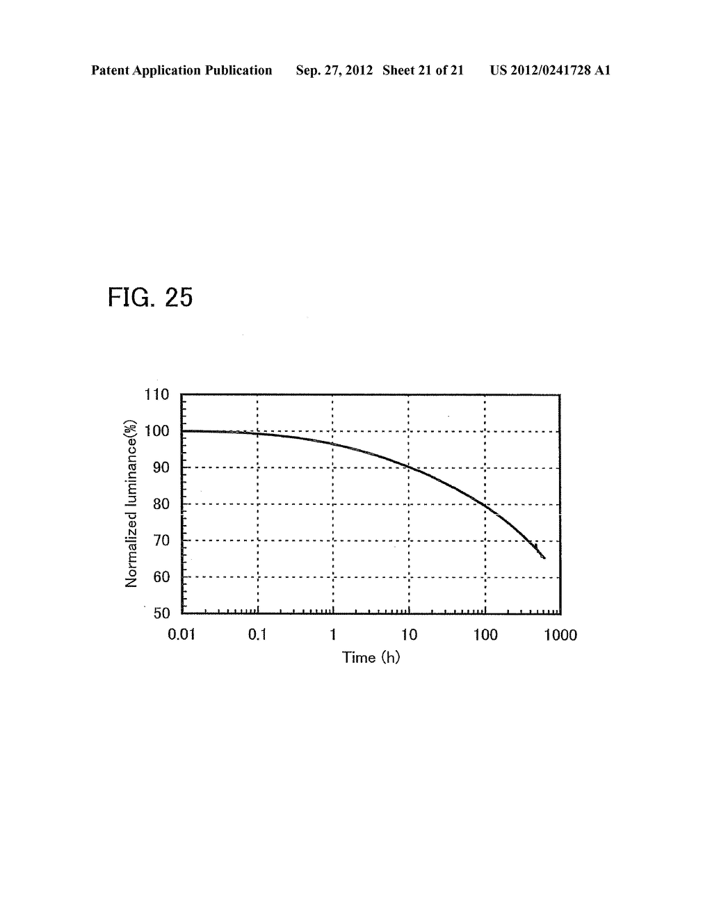 Anthracene Derivative, Light-Emitting Material, Material for     Light-Emitting Element, Composition for Coating, Light-Emitting Element,     Light-Emitting Device, and Electronic Device - diagram, schematic, and image 22