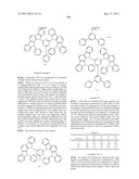 ORGANIC LIGHT-EMITTING MATERIAL AND ORGANIC LIGHT-EMITTING ELEMENT diagram and image