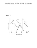 PHOTODIODE AND MANUFACTURING METHOD FOR SAME, SUBSTRATE FOR DISPLAY PANEL,     AND DISPLAY DEVICE diagram and image