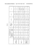 ORGANIC EL PANEL, DISPLAY DEVICE USING SAME, AND METHOD FOR PRODUCING     ORGANIC EL PANEL diagram and image