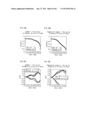 ORGANIC EL PANEL, DISPLAY DEVICE USING SAME, AND METHOD FOR PRODUCING     ORGANIC EL PANEL diagram and image