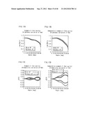 ORGANIC EL PANEL, DISPLAY DEVICE USING SAME, AND METHOD FOR PRODUCING     ORGANIC EL PANEL diagram and image