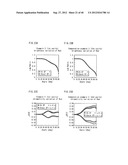 ORGANIC EL PANEL, DISPLAY DEVICE USING SAME, AND METHOD FOR PRODUCING     ORGANIC EL PANEL diagram and image