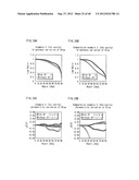 ORGANIC EL PANEL, DISPLAY DEVICE USING SAME, AND METHOD FOR PRODUCING     ORGANIC EL PANEL diagram and image