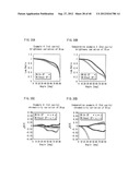 ORGANIC EL PANEL, DISPLAY DEVICE USING SAME, AND METHOD FOR PRODUCING     ORGANIC EL PANEL diagram and image