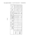 ORGANIC EL PANEL, DISPLAY DEVICE USING SAME, AND METHOD FOR PRODUCING     ORGANIC EL PANEL diagram and image