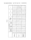 ORGANIC EL PANEL, DISPLAY DEVICE USING SAME, AND METHOD FOR PRODUCING     ORGANIC EL PANEL diagram and image