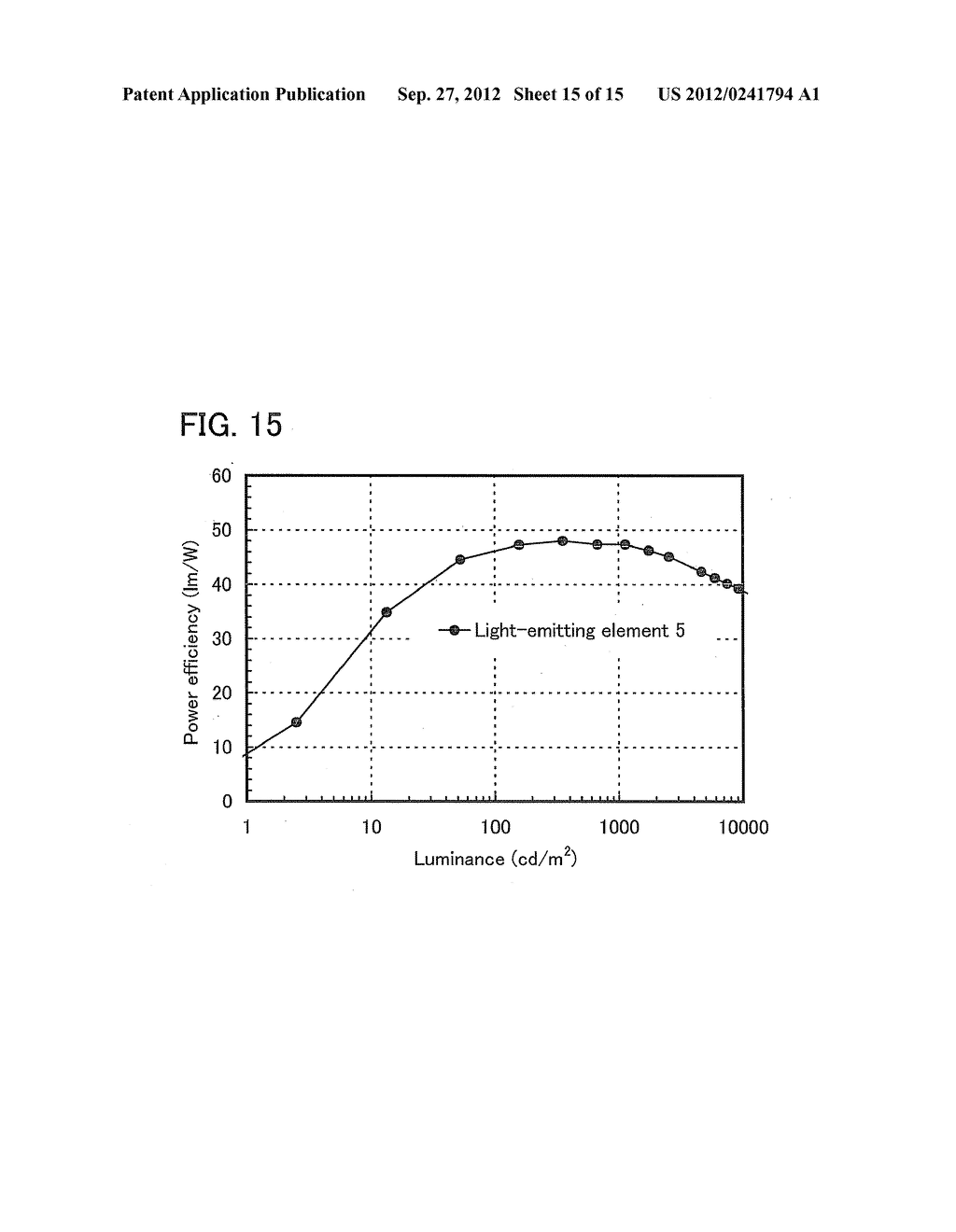 Light-Emitting Device and Lighting Device - diagram, schematic, and image 16