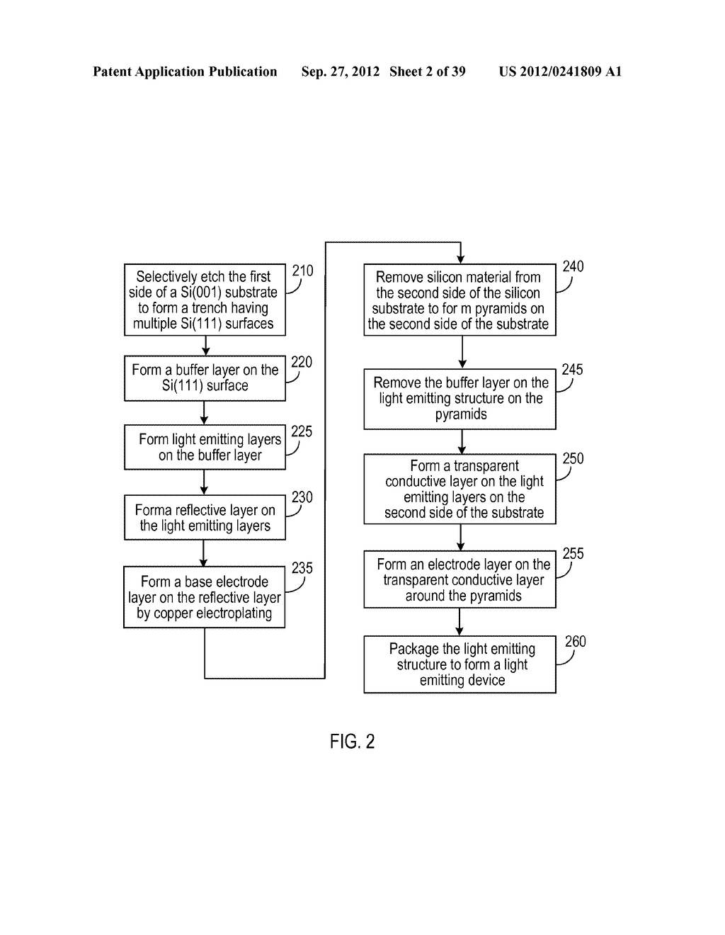 MANUFACTURING PROCESS FOR SOLID STATE LIGHTING DEVICE ON A CONDUCTIVE     SUBSTRATE - diagram, schematic, and image 03