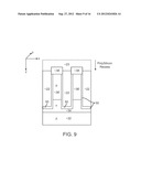 ACCESS TRANSISTOR WITH A BURIED GATE diagram and image