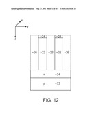 ACCESS TRANSISTOR WITH A BURIED GATE diagram and image