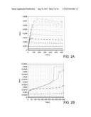 Ultra-High Voltage N-Type-Metal-Oxide-Semiconductor (UHV NMOS) Device and     Methods of Manufacturing the same diagram and image