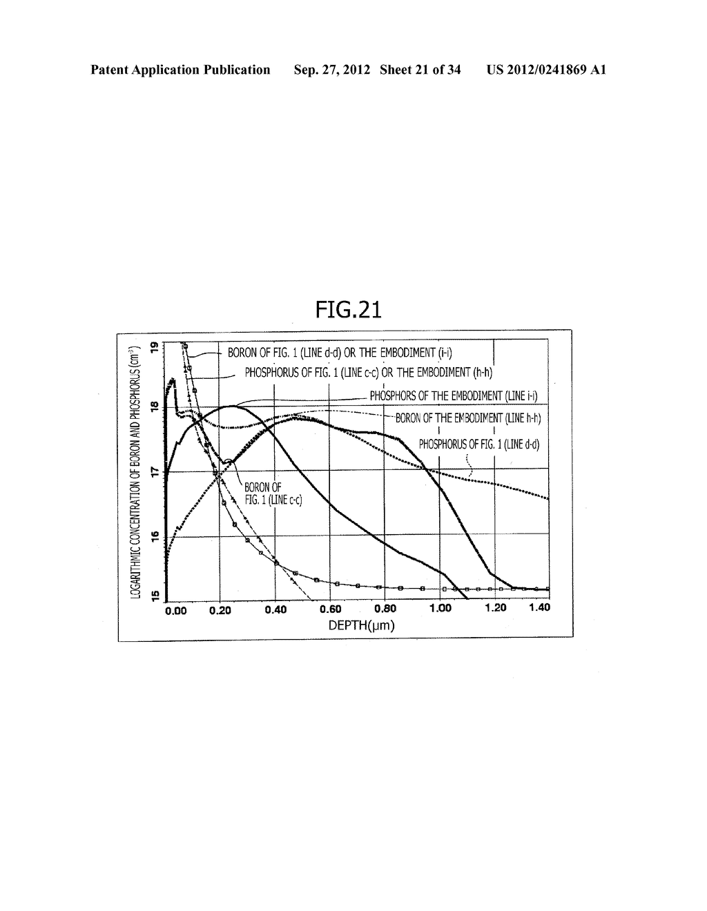 SEMICONDUCTOR DEVICE AND METHOD OF MANUFACTURING THE SAME - diagram, schematic, and image 22