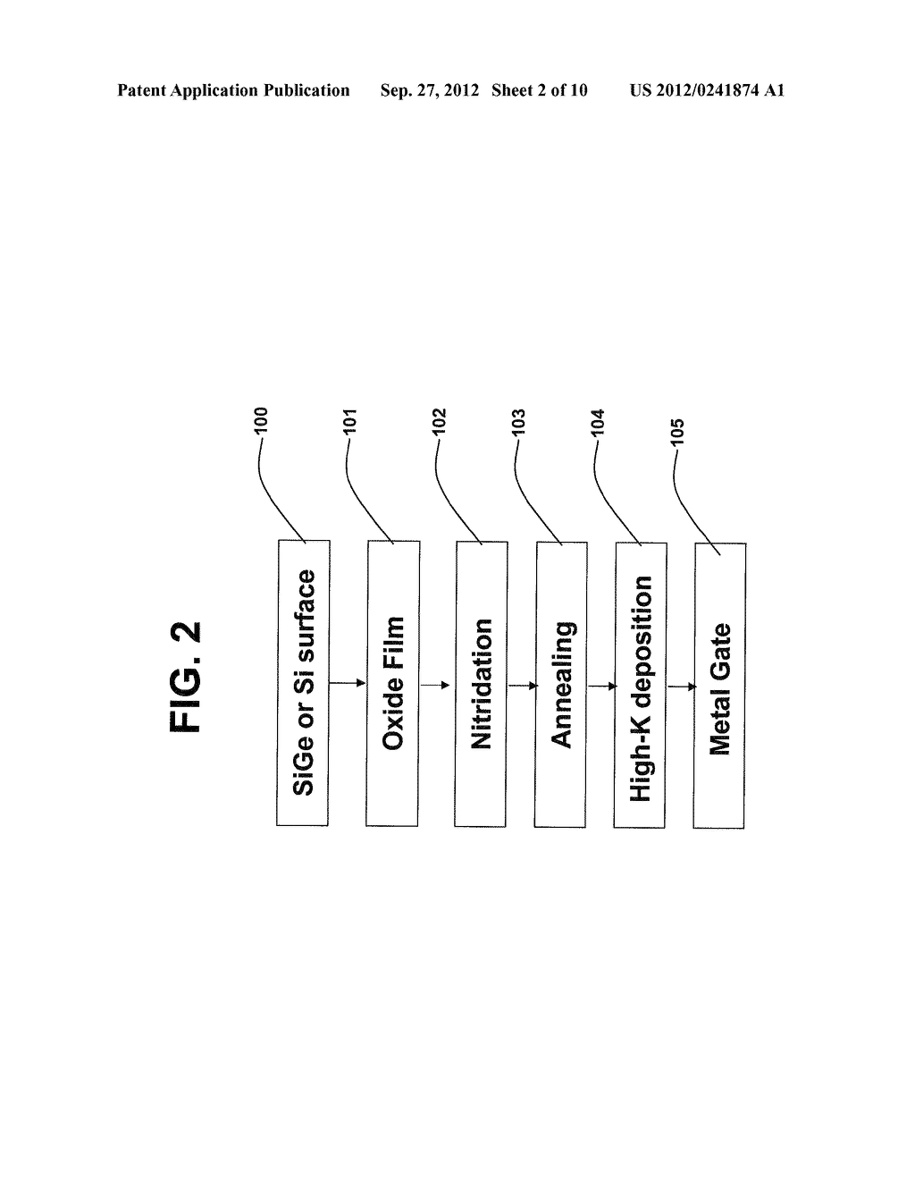 GATE OXIDE FILM INCLUDING A NITRIDE LAYER DEPOSITED THEREON AND METHOD OF     FORMING THE GATE OXIDE FILM - diagram, schematic, and image 03