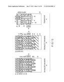 MAGNETIC MEMORY AND MANUFACTURING METHOD THEREOF diagram and image