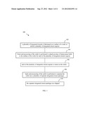 WAFER BUMPING USING PRINTED UNDER BUMP METALIZATION diagram and image