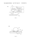 WAFER BUMPING USING PRINTED UNDER BUMP METALIZATION diagram and image