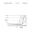 Ceramic Material, Method for Producing the Ceramic Material, and Resistor     Component Comprising the Ceramic Material diagram and image